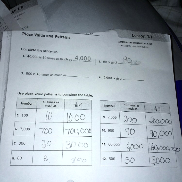 Solved: "What's The Answer Someone Pleaseeeee Tell Me 1 On Eehhatt 0,326 Place Value And Patterns Lesson 11 Common Core Standard Cchuti Urderstang The Place Ralle Systtm Complete The Sentence. 40,000 Is