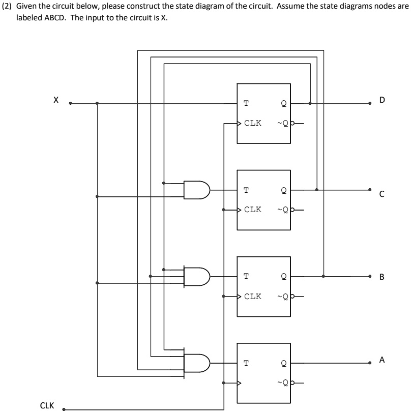 VIDEO solution: Given the circuit below, please construct the state