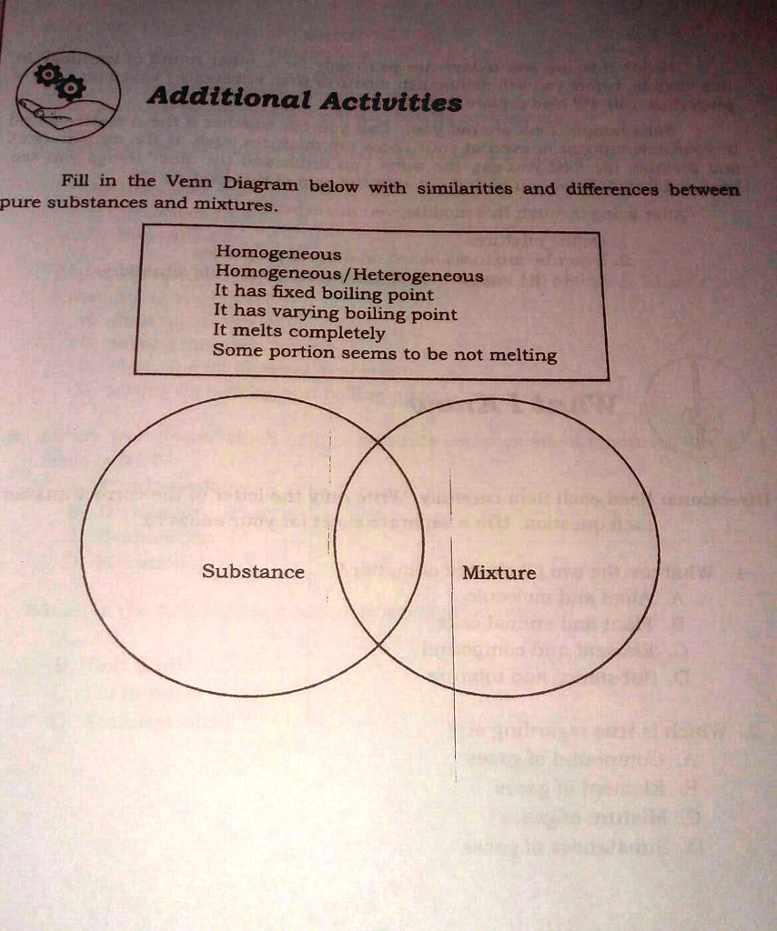 SOLVED: Please help with this question. Additional Activities Fill in