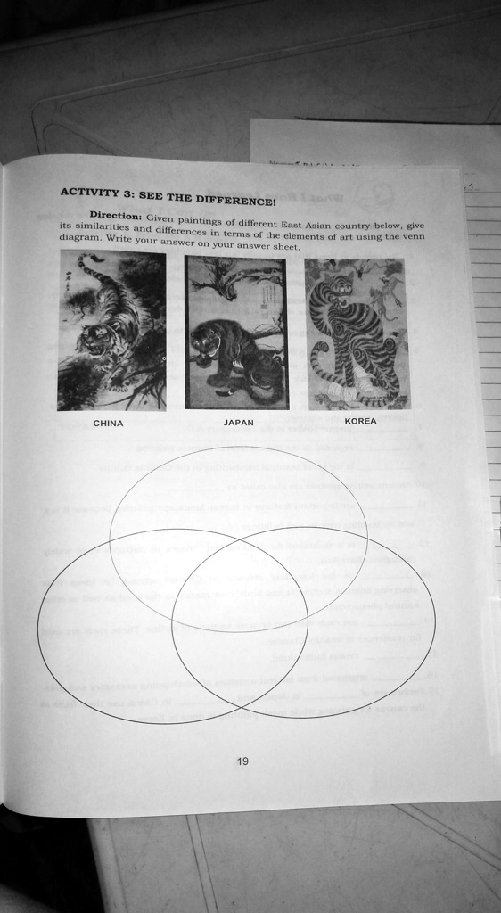 SOLVED: Given paintings of different East Asian countries below
