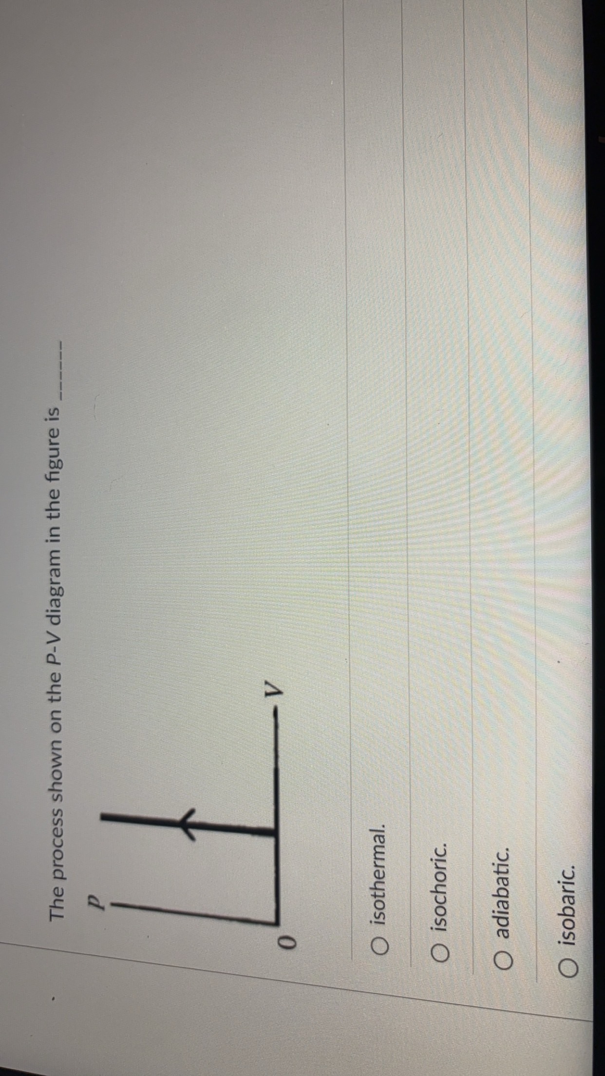 The process shown on the P-V diagram in the figure is isothermal