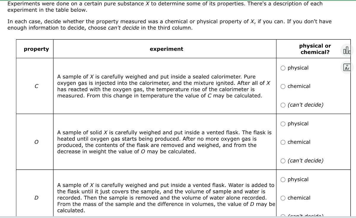 Experiments were done on a certain pure substance X to determine some
