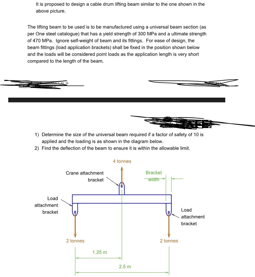 SOLVED It is proposed to design a cable drum lifting beam similar to