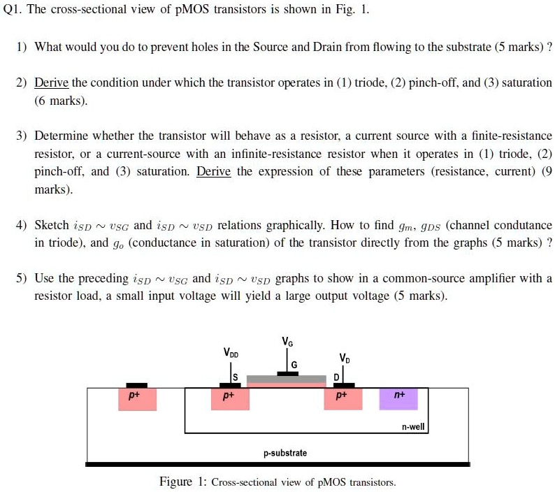 SOLVED Q1. The crosssectional view of pMOS transistors is shown in