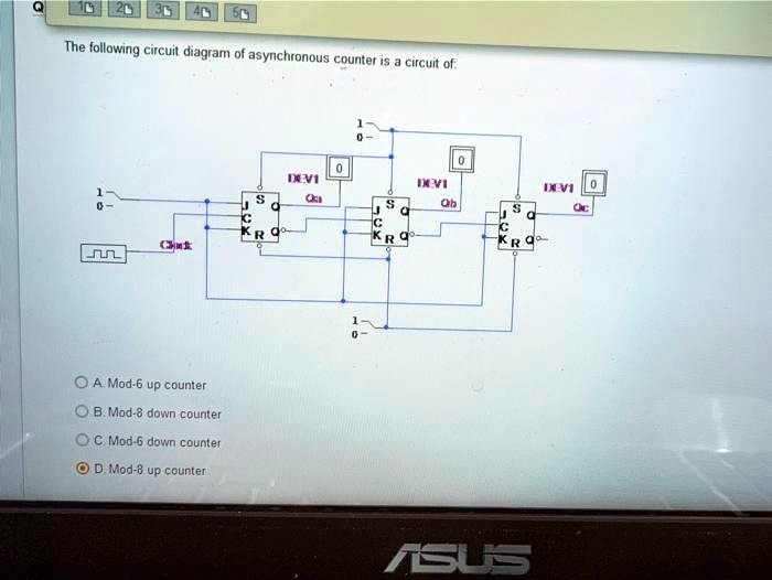 SOLVED: The following circuit diagram shows an asynchronous counter