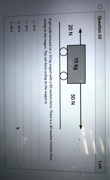 Solved: Question 10 1O N 1 40 N 30 N 20 N On The Girl Pulls Forward 20 N Wagon: On A The Net Force 10 Kg 10 Kg Wagon Acting The