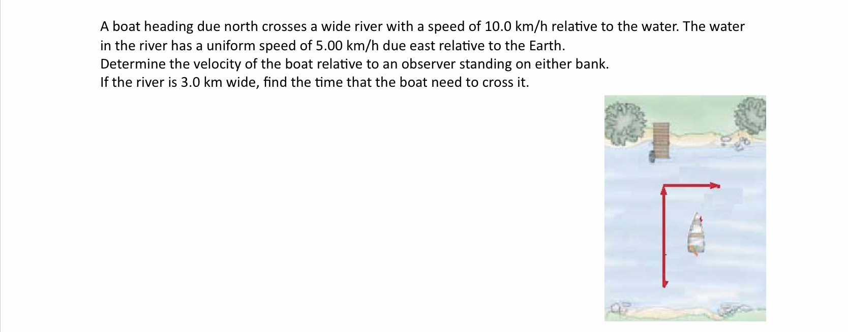 SOLVED A boat heading due north crosses a wide river with a speed of