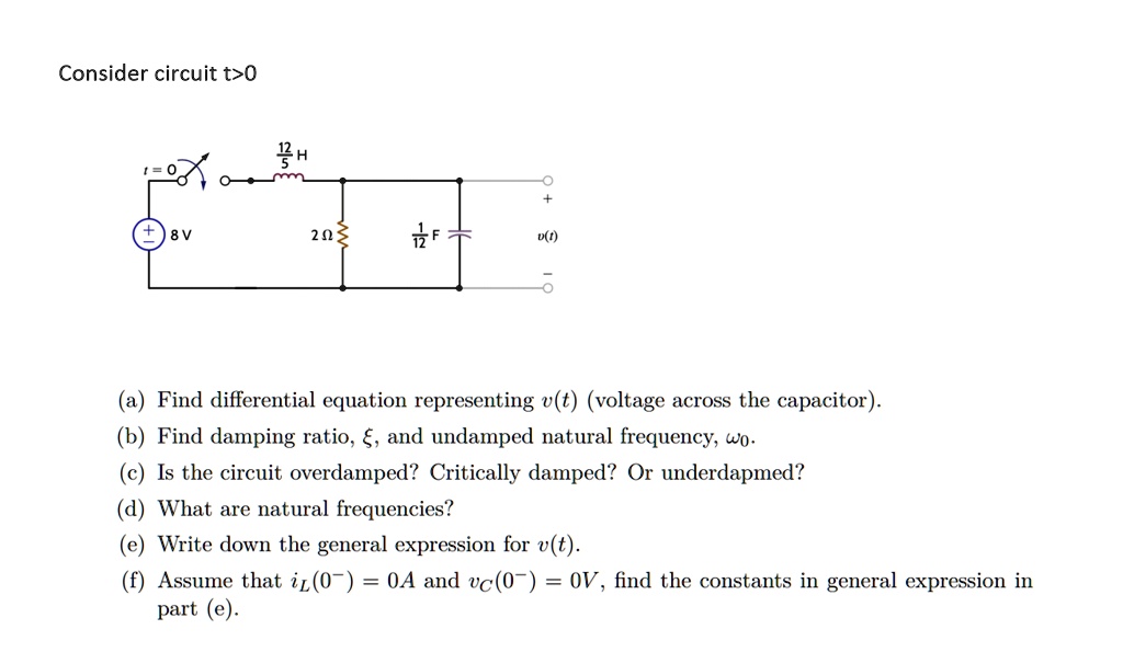 SOLVED Consider circuit t > 0 + o(t) (a) Find the differential