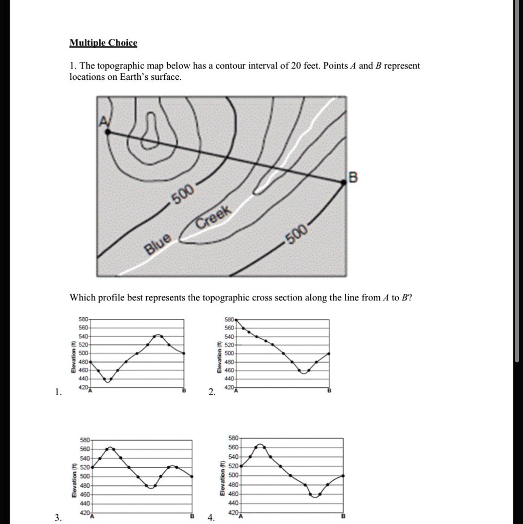 SOLVED "I need help answering this Multiple Choice 1. The topographic