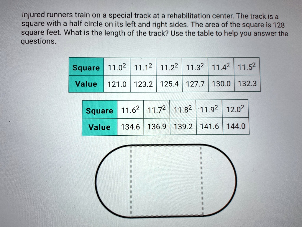 'Find the approximate length of the track, including the straight and