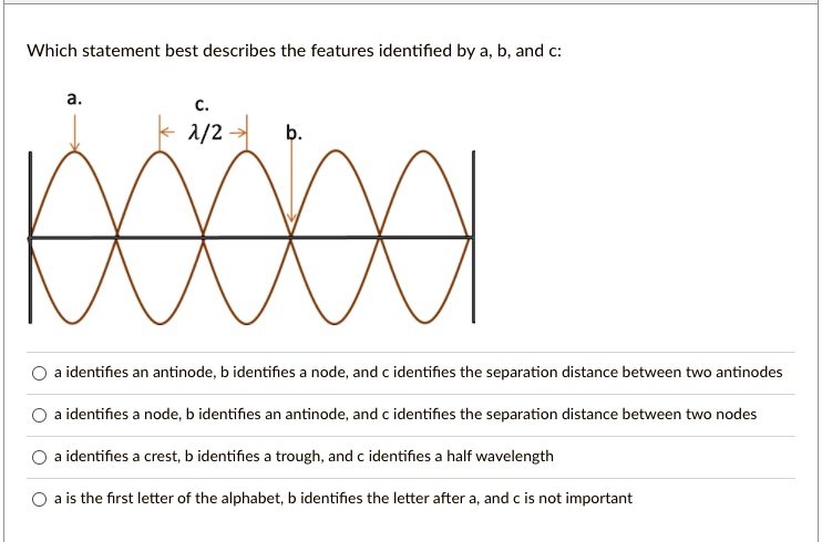 Solved: Which Statement Best Describes The Features Identified By A, B, And C: 1/2 Identifies An Antinode Identifies Node; And Identifies The Separation Distance Between Two Antinodes Identifies Node Identifies An Antinode;
