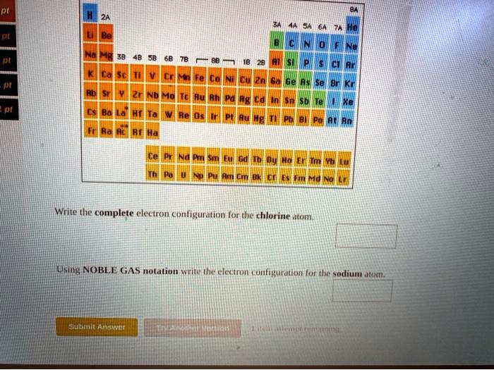 SOLVEDWrite the complete electon Cuniguation Ior the chlorine atom slg
