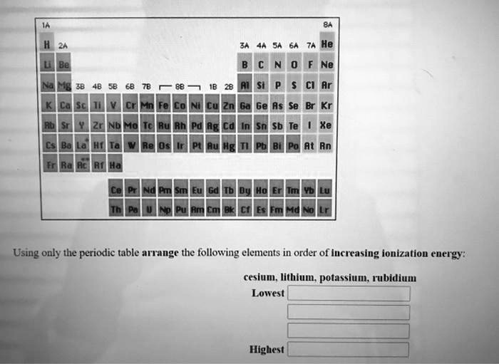 SOLVED Using only the periodic table rrange the following elements in