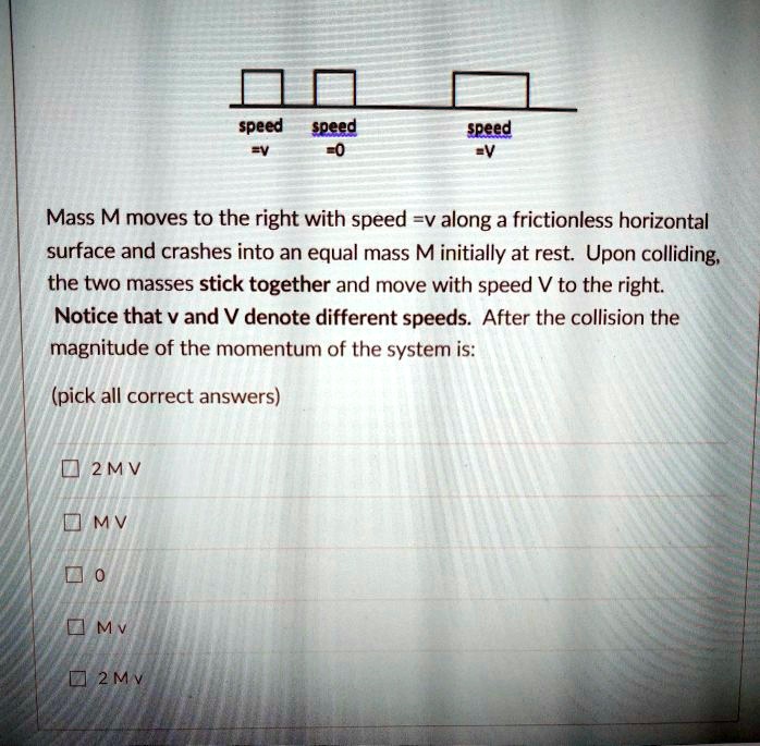 SOLVED speed speed speed Mass M moves to the right with speed =v along