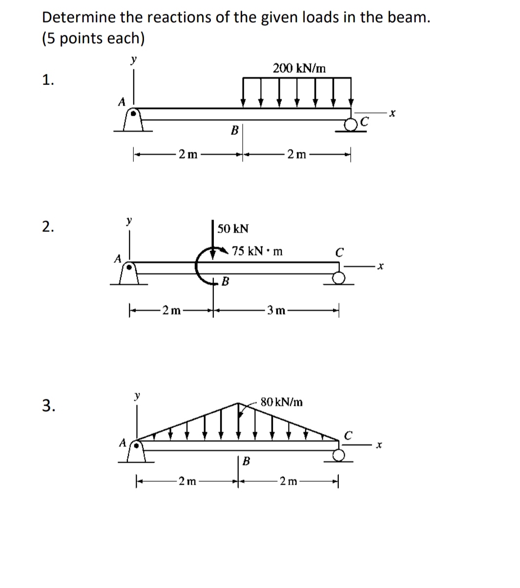 How To Solve Beam Reactions The Best Picture Of Beam