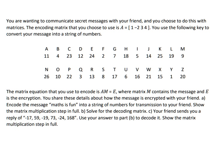 SOLVED You are wanting to communicate secret messages with your friend