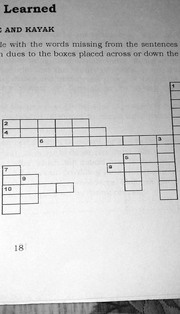 SOLVED What I Have Learned Learning Task 3 PARTS OF CANOE AND KAYAK