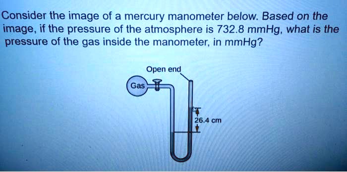 SOLVEDConsider the image of a mercury manometer below