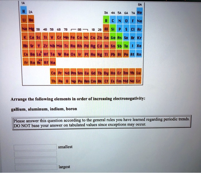 SOLVED Arrange the following elements in order of increasing