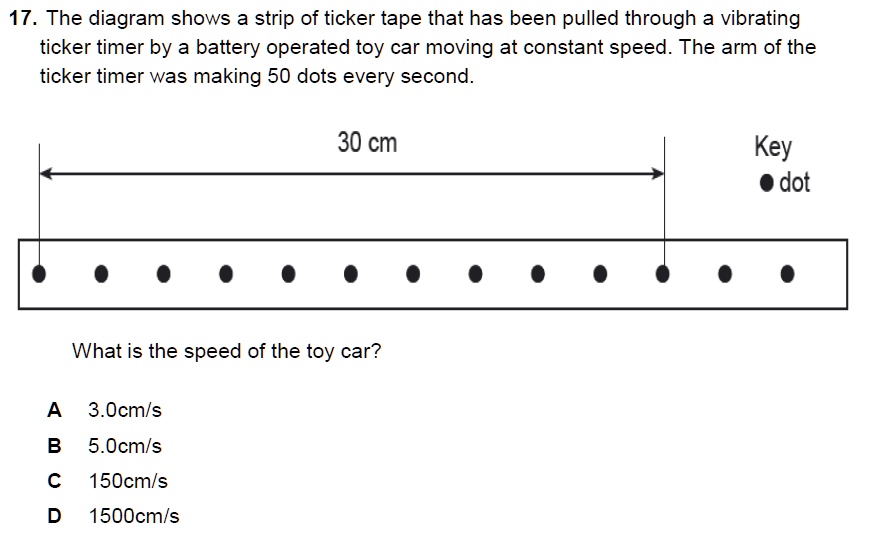 SOLVED 17. The diagram shows a strip of ticker tape that has been