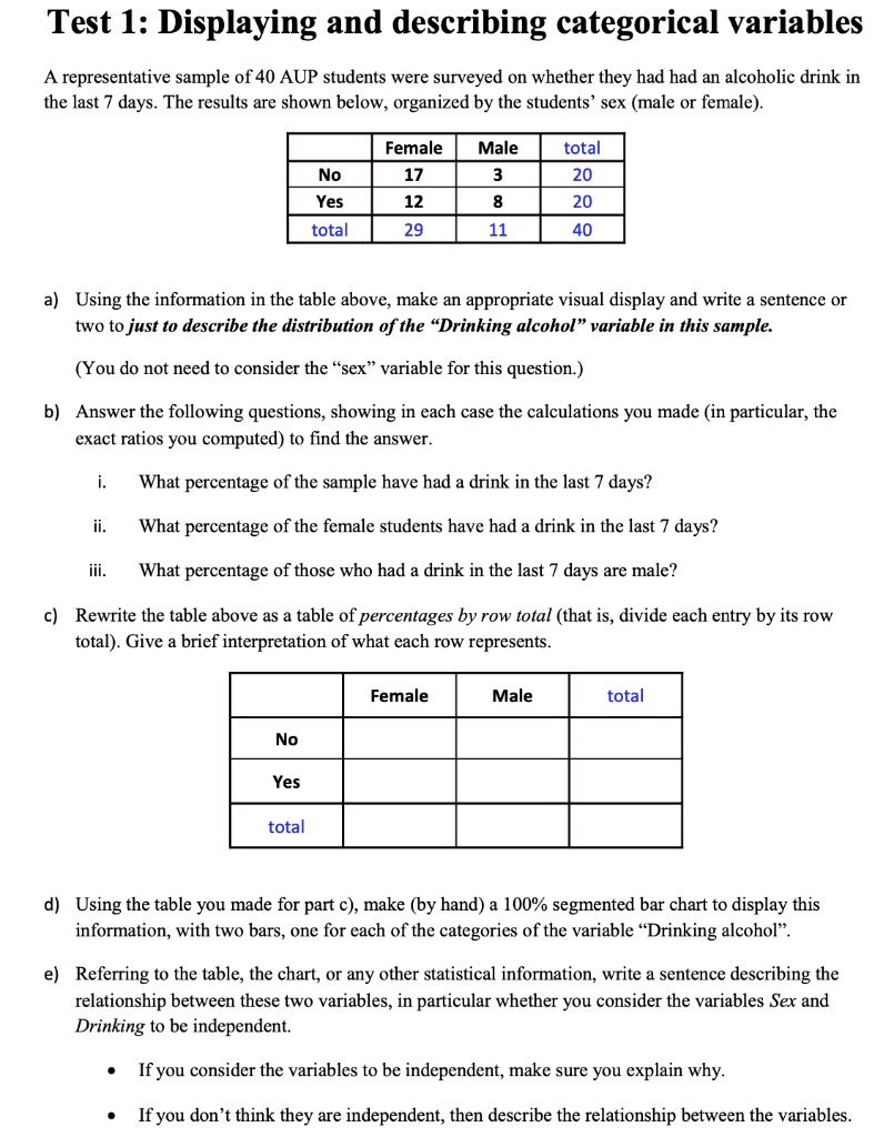 Solved: Test I: Displaying And Describing Categorical Variables A Representative Sample Of 40 Aup Students Were Surveyed On Whether They Had Had An Alcoholic Drink In The Last Days. The Results Are