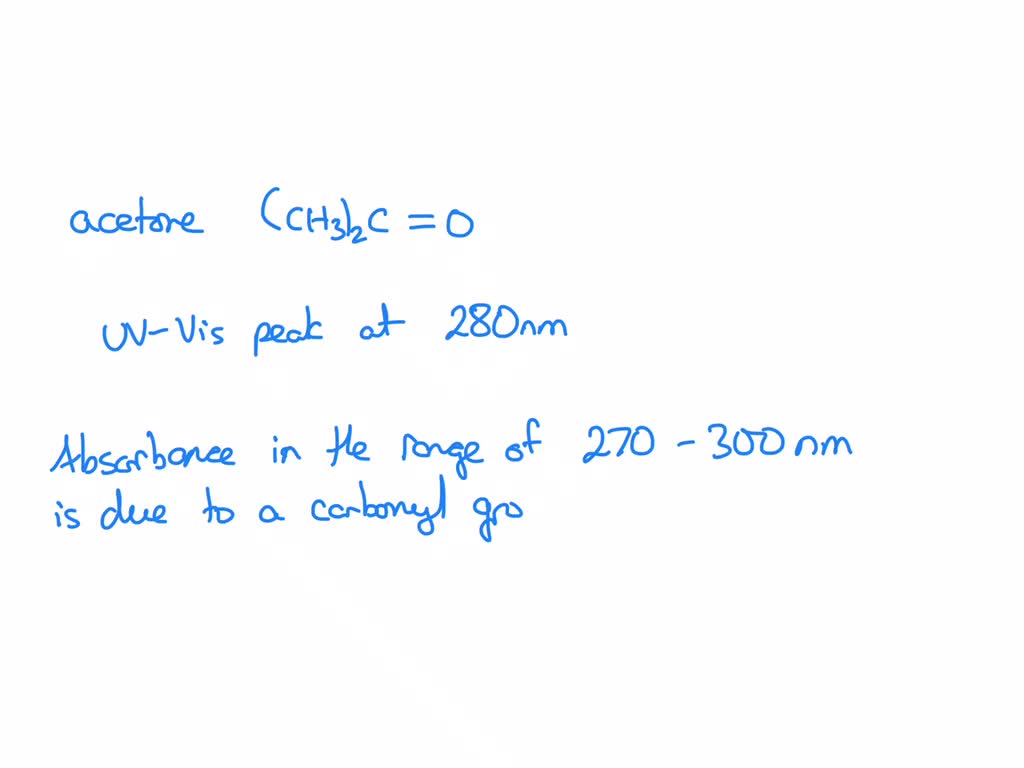 SOLVED The UVVis absorption spectrum for acetone, (CH3)2CO, is shown