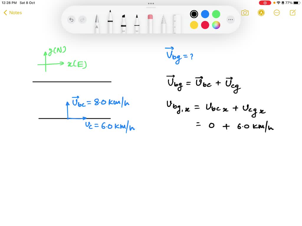 SOLVED A boat is heading north as it crosses a wide river with a speed