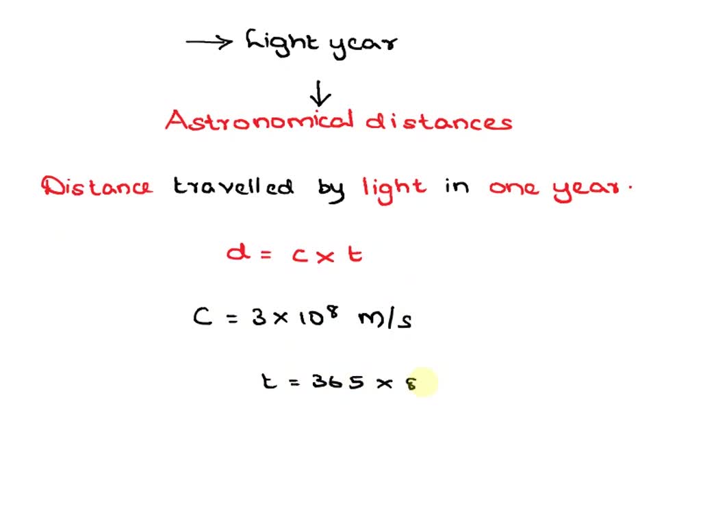 SOLVED A light year is a measurement of