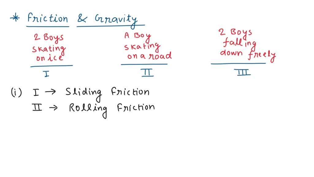 SOLVED What can you tell from the picture shown? About Friction and