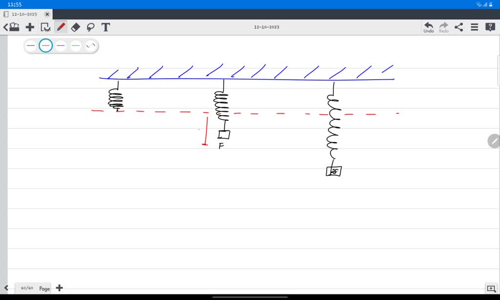 SOLVED Hooke's Law states that the force exerted by a spring is