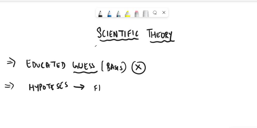 Solved: In Which Of The Following Best Describes A Scientific Theory? A. An Educated Guess. B.a Set Of Hypotheses Accepted As An Undeniable Fact. C.a Set Of Well Supported Hypotheses. D. A