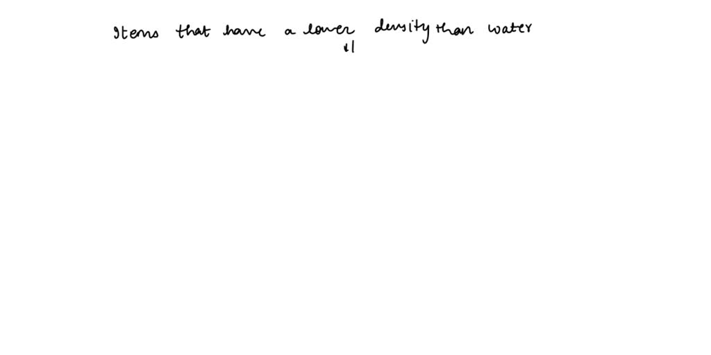 SOLVED If the density of water is 1.0 g/cm3, which of these materials would float in water