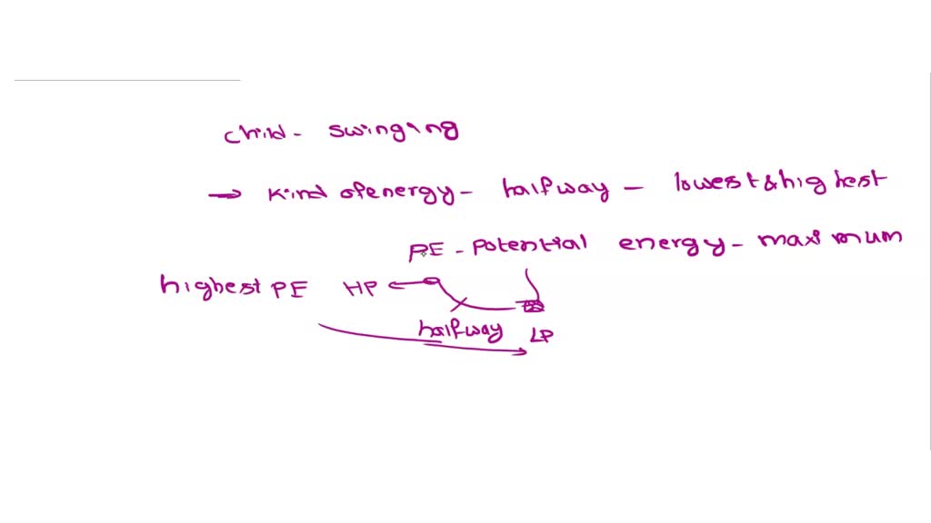 SOLVED A child is on a playground swing so he is motionless at the