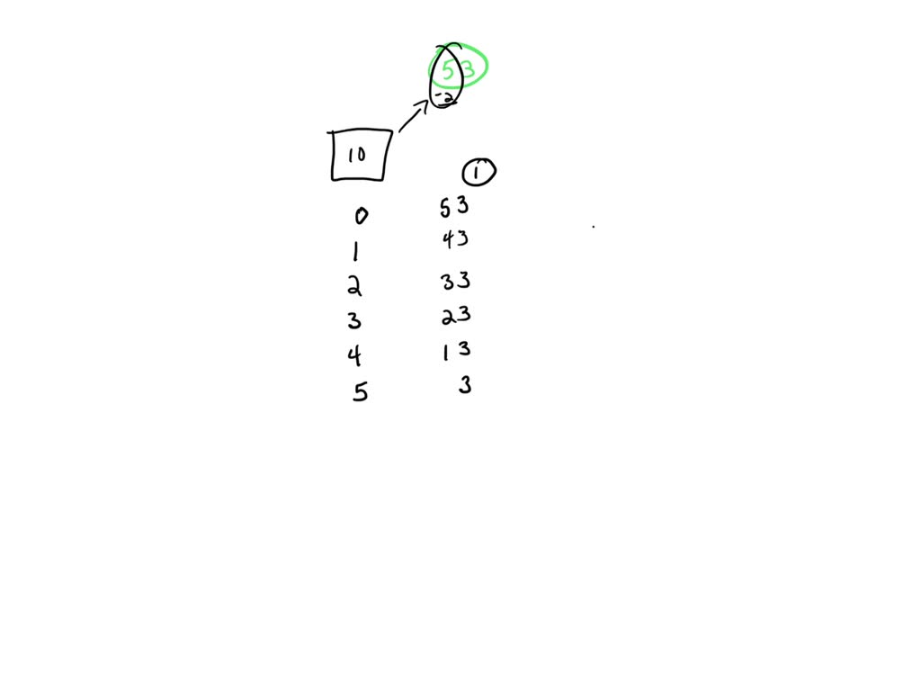Please somebody help me please For AssessmentPerformance = flowers