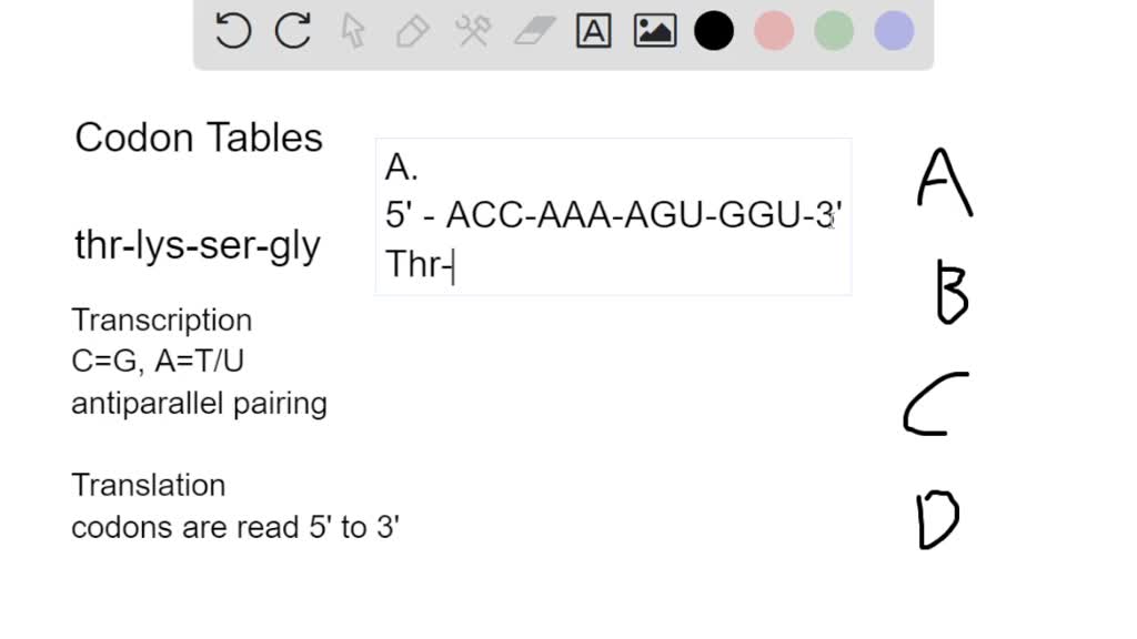 SOLVED Refer to the codon table below to answer the following question