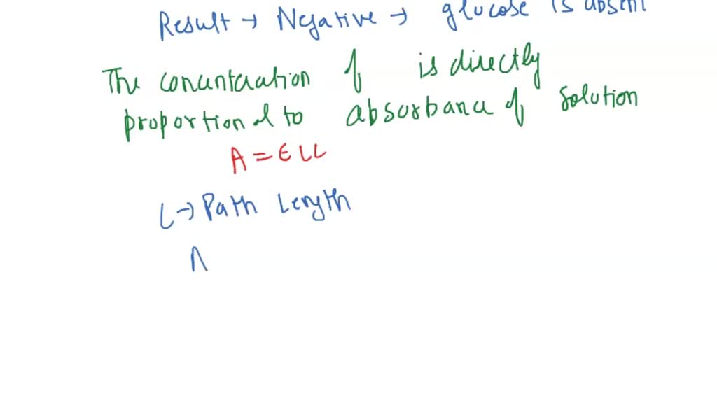 SOLVED Beer's Law Calculating the glucose concentration of an unknown solution 10o The