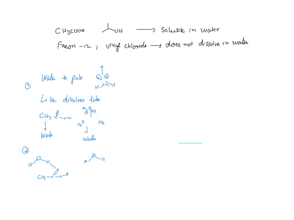SOLVED Acetic acid in isopropyl alcohol or Foley soluble in water