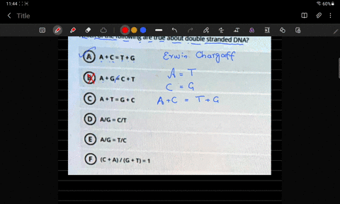 Solved: Question 1 (2 Points) Which Of The Following Statements Best Defines The Term Operon? 1) An Operon Is A Region Of Dna That Consists Of A Single Gene Regulated By More