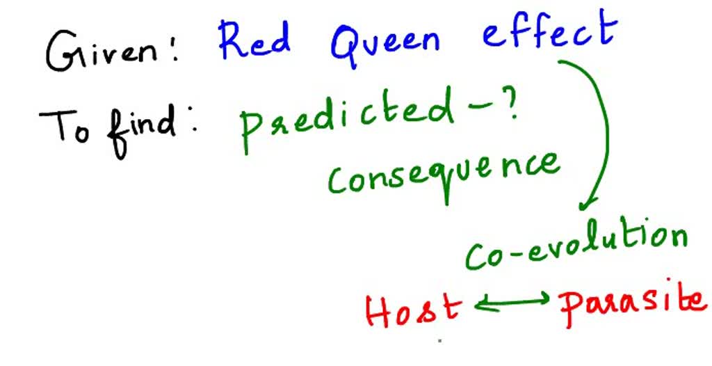 SOLVED Which of the following is 3 predicted consequence of the Red
