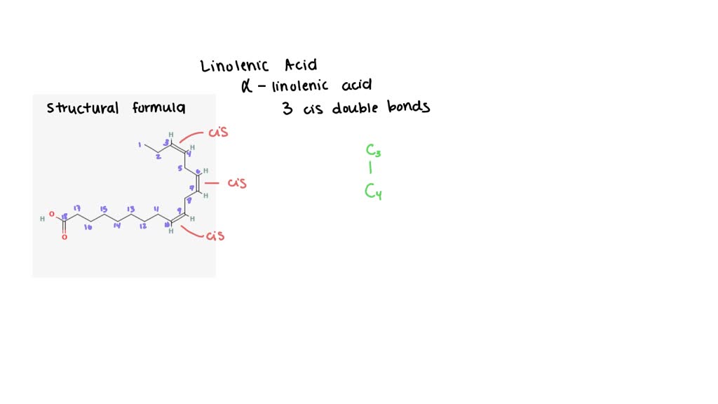 SOLVED: Draw the structural formula of linolenic acid, indicate the