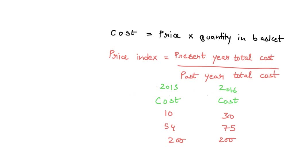 SOLVED Calculating inflation using a simple price index Consider an