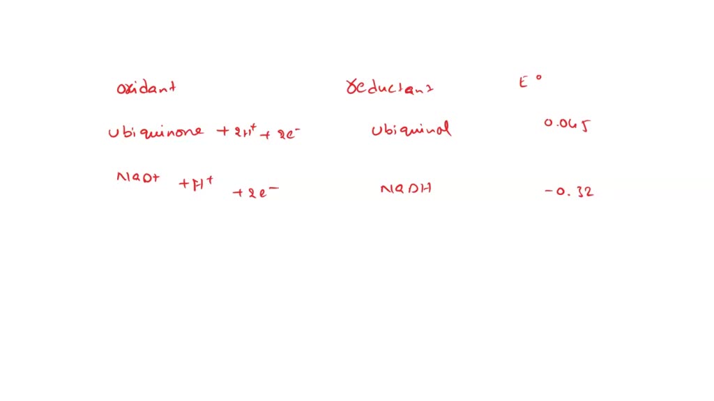 SOLVED Consider the following half reactions and their corresponding