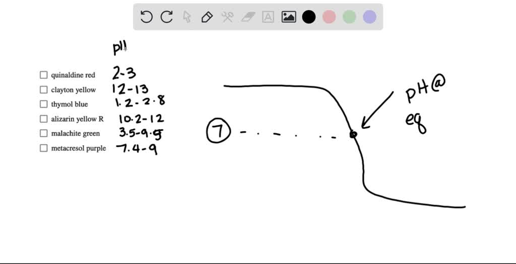 SOLVED Titration Curve for aqueous Hypobromous solution Veluire uf