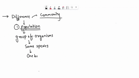 Solved:'need Help Now!!!Read Picture!!! May 28 R20.Core Learn Edgenuitycom  Amuits Populations And The Environment Quiz Active Time Remainin 49.52 The  Phoenix Area Of The Southwestern Desert Typically Receives 8 Inches Of  Precipitation
