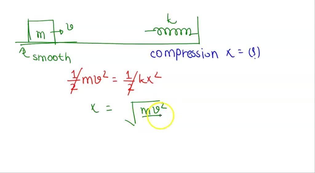 SOLVED A mass M with an initial velocity v0 slides across a level