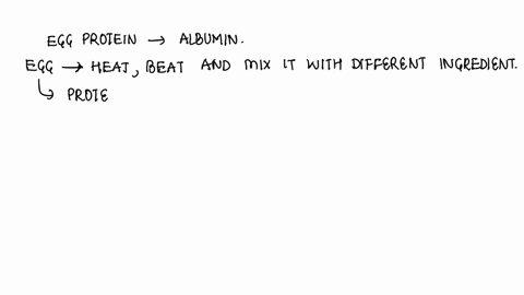 Solved: Egg Whites Are Primarily Composed Of The Protein Albumin. One Familiar Example Of The Denaturing Of Proteins Is The Difference Between The Albumin Structure In A Raw Egg Versus A Cooked