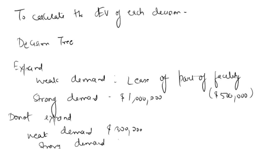 SOLVED the owner of pearl automotive dealers is trying to decide