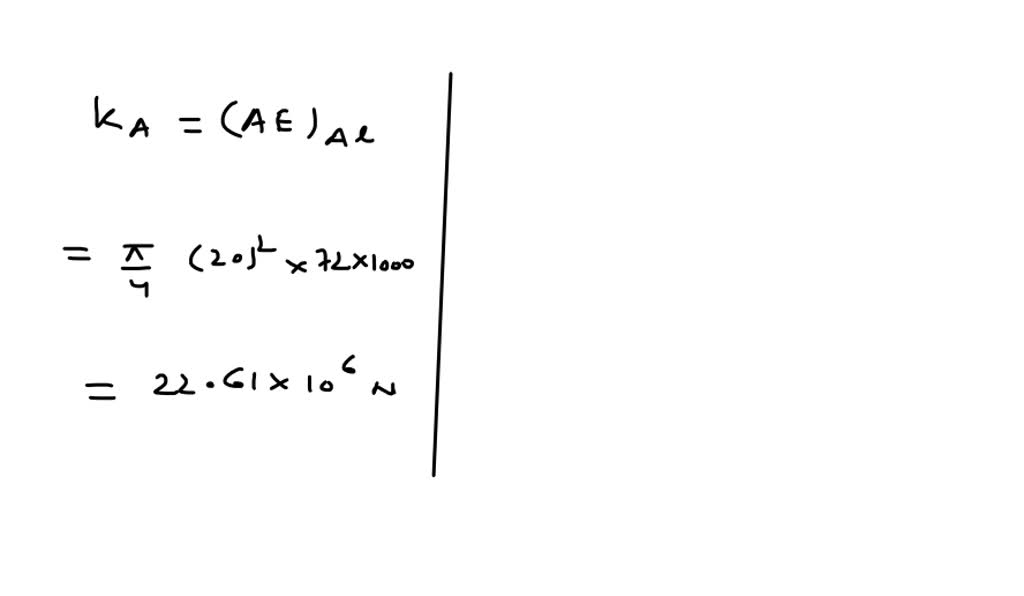 SOLVED Which is stronger in tension a 20 mm diameter aluminium rod or