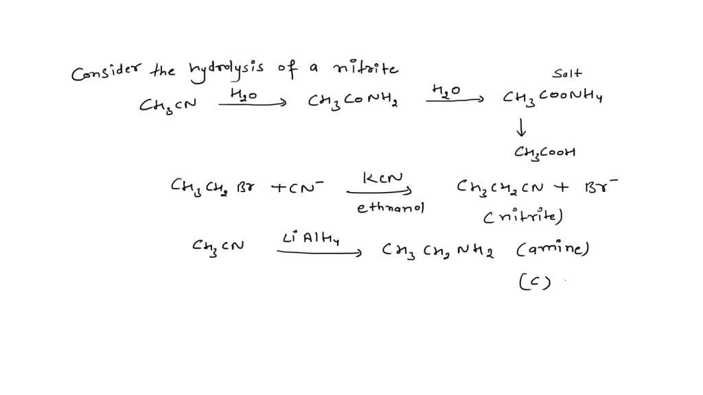 SOLVED Methanol is produced by reacting hydrogen and carbon monoxide at high pressure. The feed