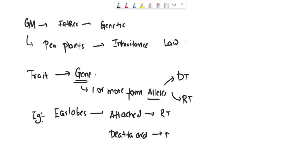 Solved: Which Describes A Mendelian Trait?A. Humans Have Either Attached Earlobes Or Detached Earlobes. B.human Body Mass Is Controlled By Many Genes. C. Blood Type In Humans Has Several Diffrent Alleles. D.